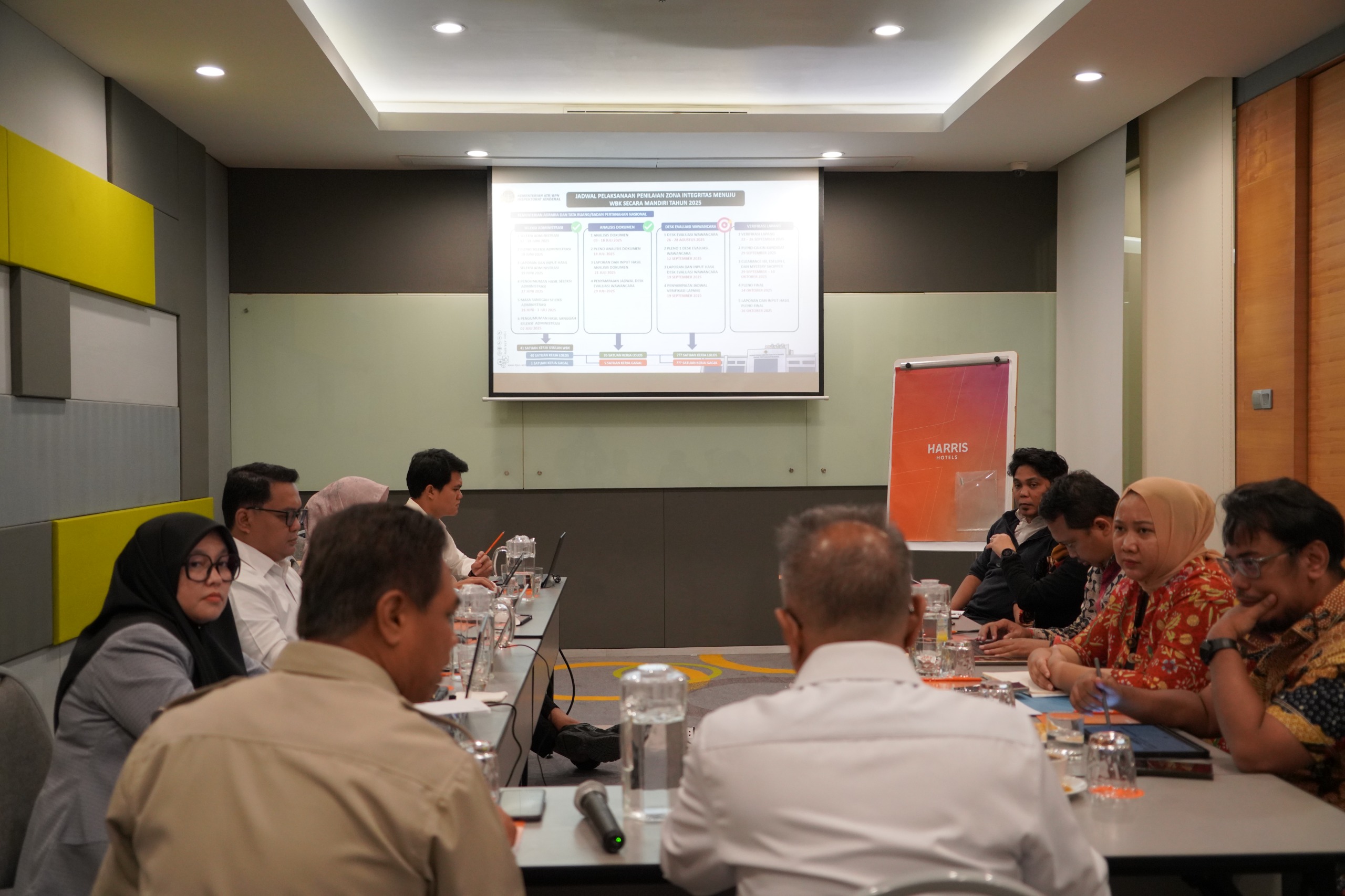FGD Evaluasi Pembangunan ZI Menuju WBK/WBBM di Kementerian ATR/BPN Tahun 2025